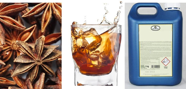 Aromas Líquidos para Calados