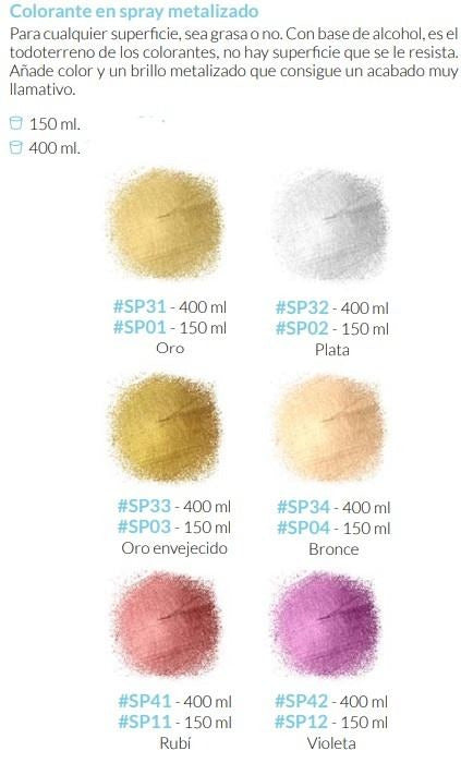 Colorante spray METALIZADO VARIOS COLORES 150ML-400ML