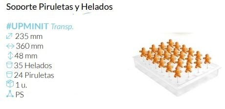EXPOSITOR PARA  CONOS Y PIRULETAS TRANSPARENTE
