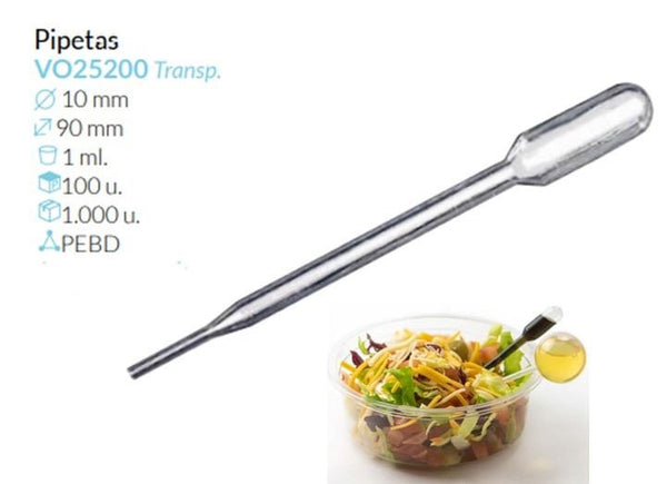 Pipeta Transparente Ø 10 Largo 90 Mm 1 Ml Pack 100 Unid