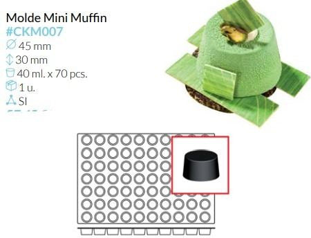 PLACA SILICONA MINI MUFFIN 60X40 70 MOLDES