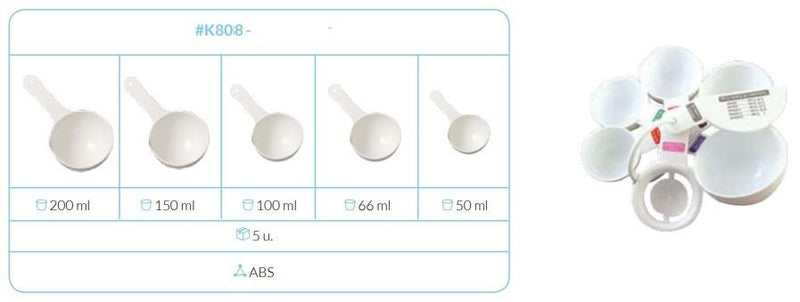 Set 5 Cucharas Medidoras Grandes