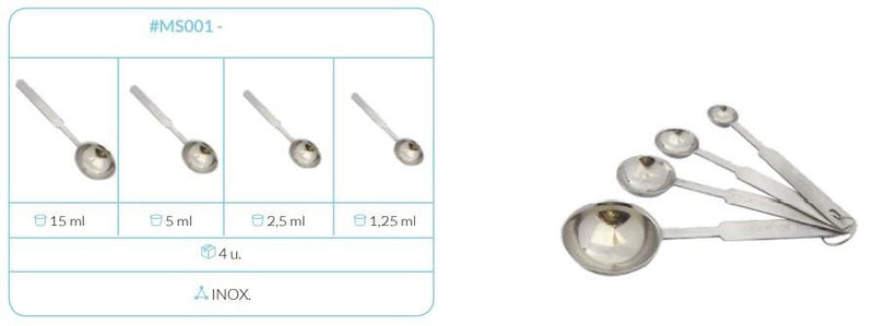 Set Cucharas Medidoras Acero Inox.