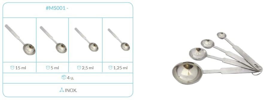 Set Cucharas Medidoras Acero Inox.