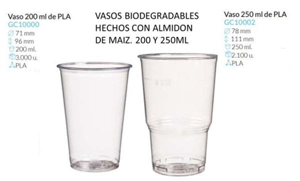 Vasos Biodegradables de PLA 200ml y 250ml